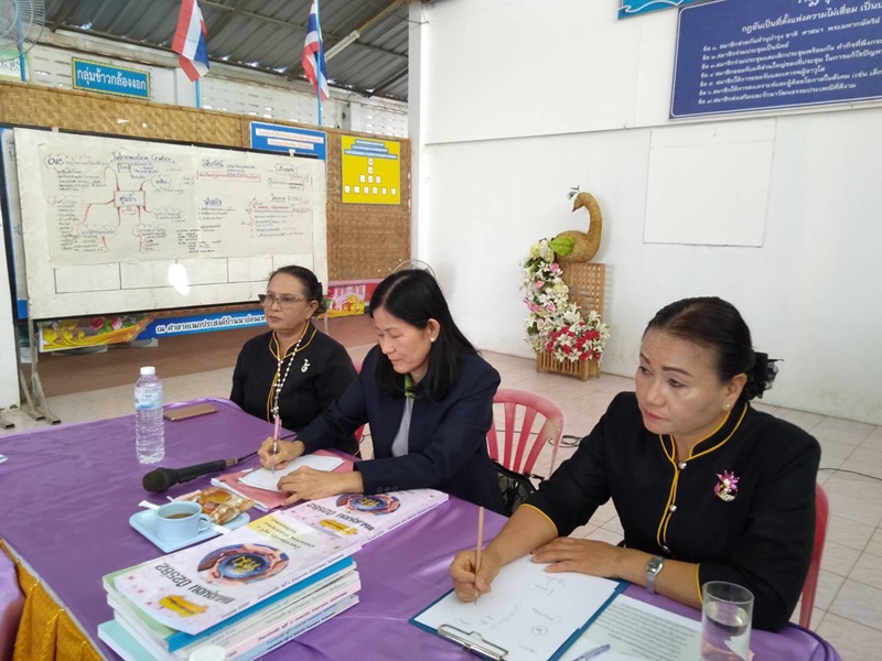 ?กรมการพัฒนาชุมชน ติดตามการบูรณาการแผนชุมชน จังหวัดนครพนม