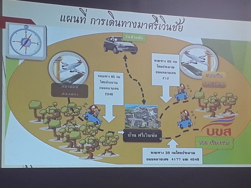 ?พัฒนานวัตกรรมการบริหารจัดการศูนย์สุขภาพผู้สูงอายุ ครั้งที่ 2