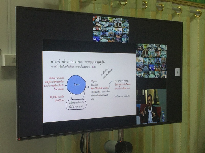 @นครพนม : สร้างสัมมาชีพชุมชนตามหลักปรัชญาของเศรษฐกิจพอเพียง ผ่านระบบวิดิทัศน์ทางไกล(Video Conference)