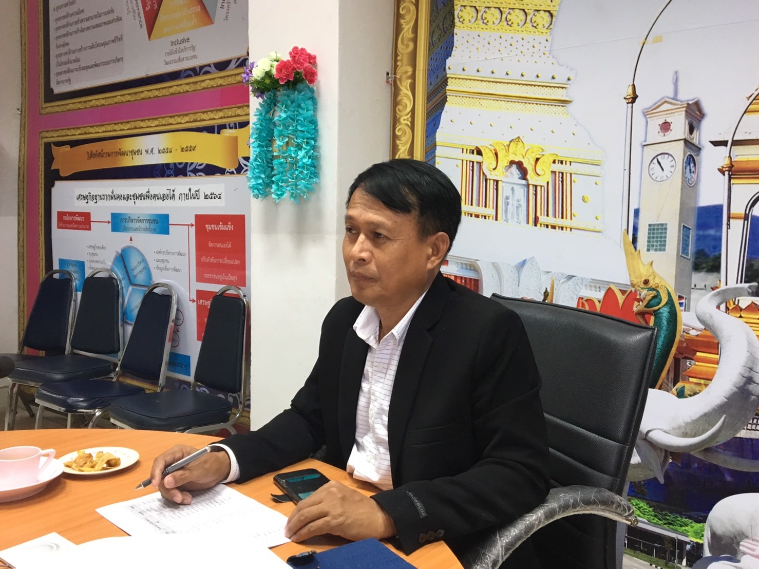 ?นครพนม ประชุมติดตามเร่งรัดการดำเนินงานและแผนการใช้จ่ายงบประมาณ กองทุนพัฒนาบทบาทสตรี กรมการพัฒนาชุมชน