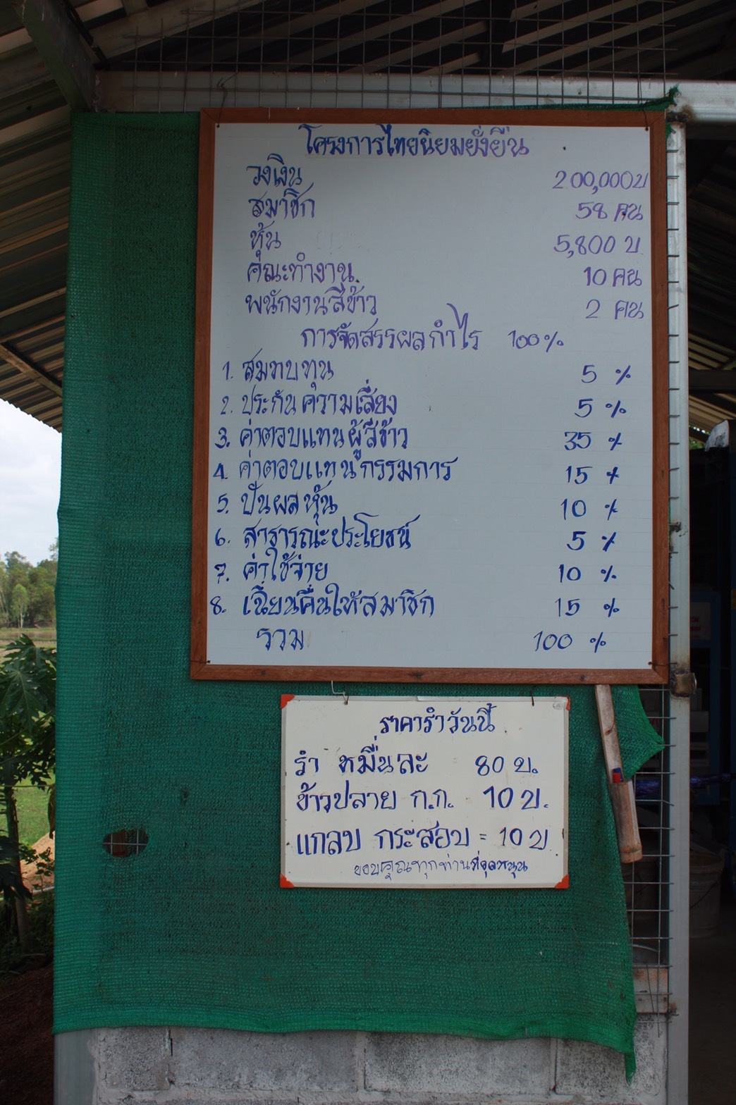 @นครพนม : กิจกรรมการคัดสรรหมู่บ้านเศรษฐกิจพอเพียง “อยู่เย็น เป็นสุข” และเครือข่ายพัฒนาชุมชนดีเด่นระดับจังหวัด 2562