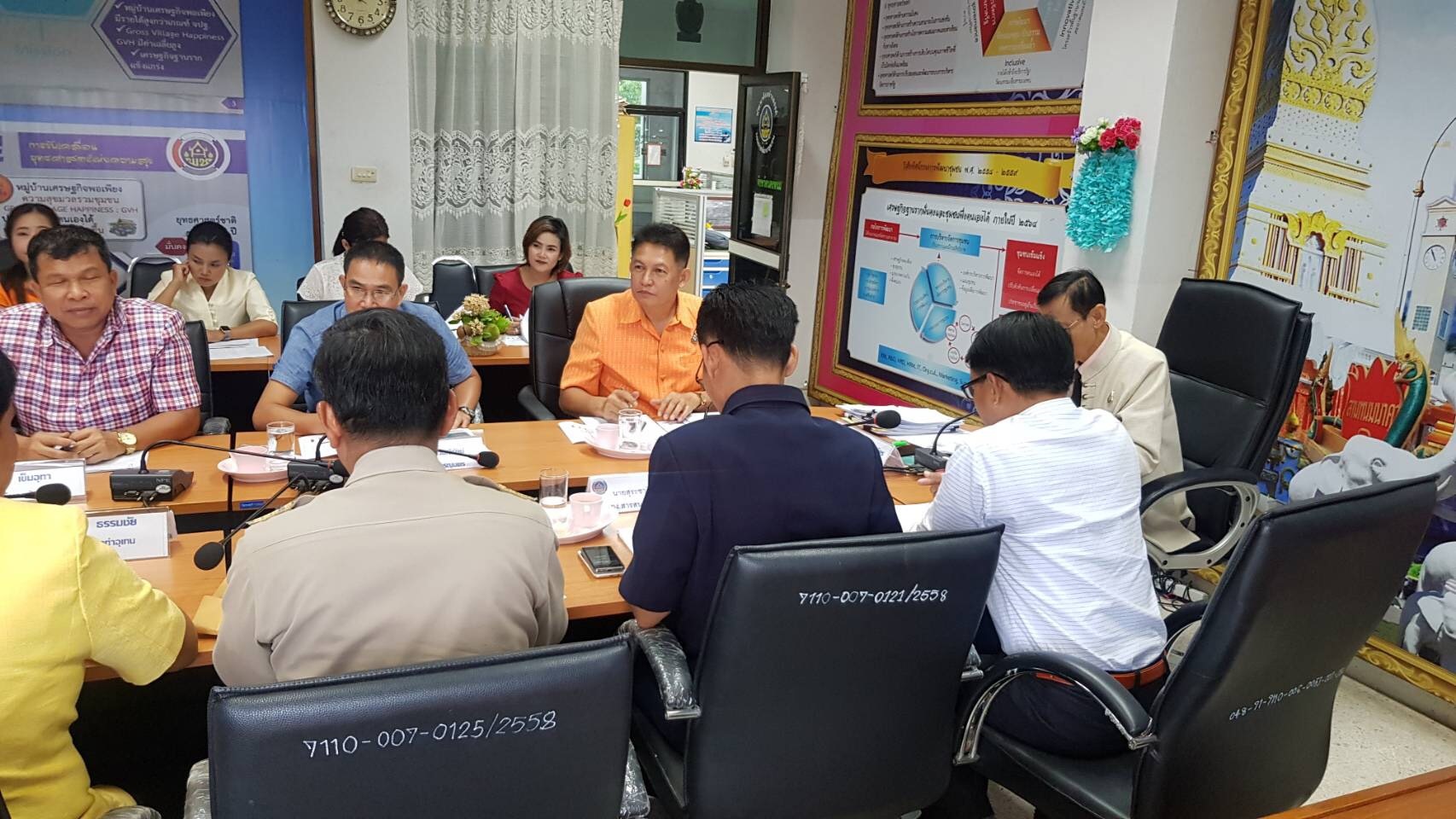 พัฒนาชุมชนจังหวัดนครพนม ประชุมประจำเดือนกรกฎาคม 2562