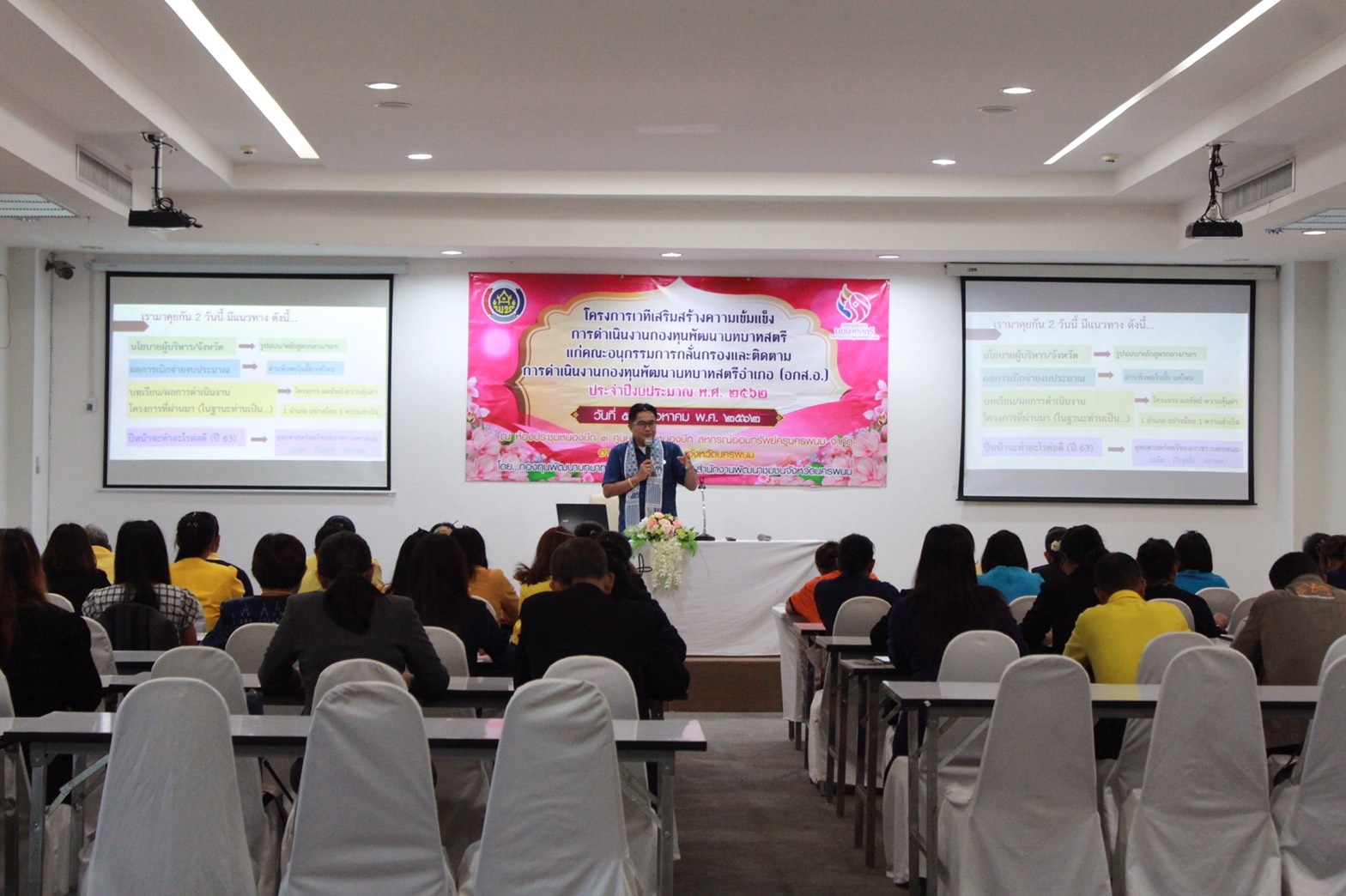 โครงการเวทีเสริมสร้างความเข้มแข็งการดำเนินงานกองทุนพัฒนาบทบาทสตรี