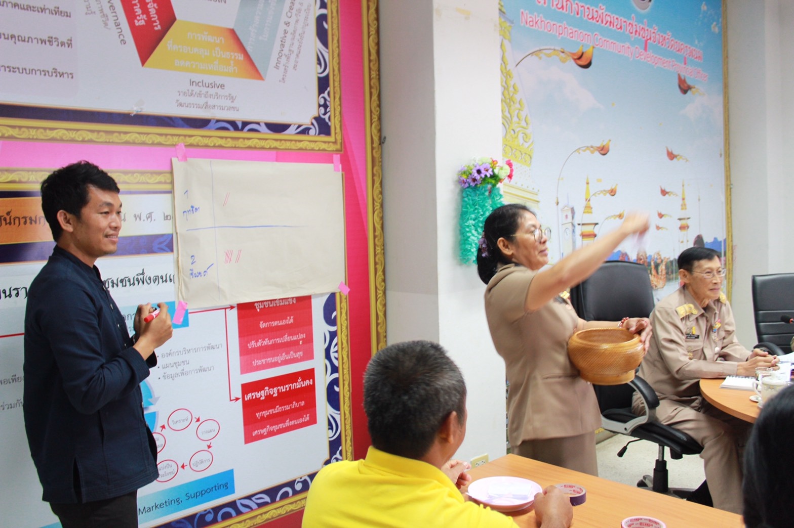 ประชุมเครือข่าย OTOP ระดับจังหวัด