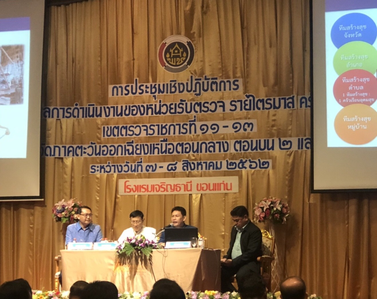 ประชุมเชิงปฏิบัติการตรวจติดตามผลการดำเนินงานของหน่วยตรวจรับ รายไตรมาส ครั้งที่ 2/2562