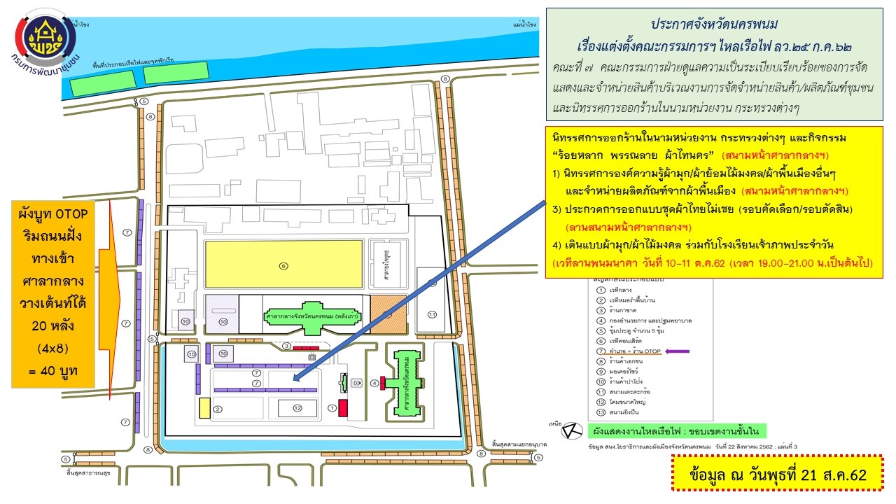 ร่วมประชุมศุนย์ปฎิบัติการจังหวัดนครพนม (ศปก.นพ.) ครั้งที่ 177/2562 (วาระสืบเนื่อง)