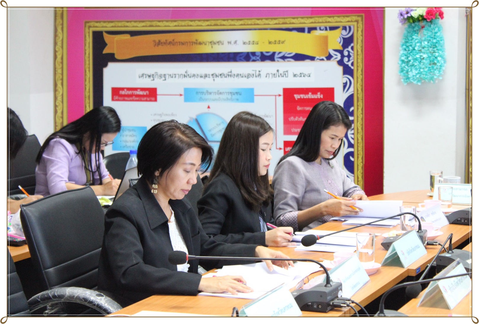 29 พ.ย. 2562 จังหวัดนครพนม ประชุมคณะอนุกรรมการบริหารกองทุนพัฒนาบทบาทสตรีระดับจังหวัด