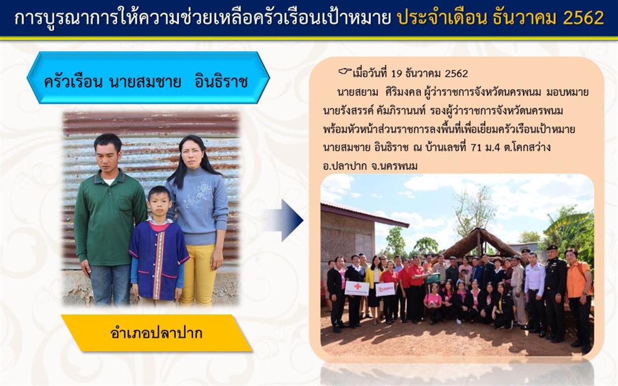 26 ธ.ค. 2562 พจ.นครพนม ร่วมประชุมคณะกรมการจังหวัด ประจำเดือนธันวาคม 62