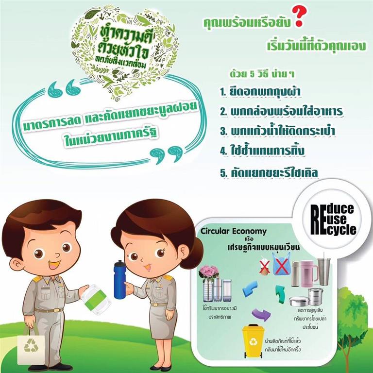 30 ม.ค. 2563 พช.นครพนม ร่วมระดมความคิดเห็นการพัฒนาบรรจุภัณฑ์ที่เป็นมิตรกับสิ่งแวดล้อม ” ทำความดีด้วยหัวใจลดภัยสิ่งแวดล้อม”