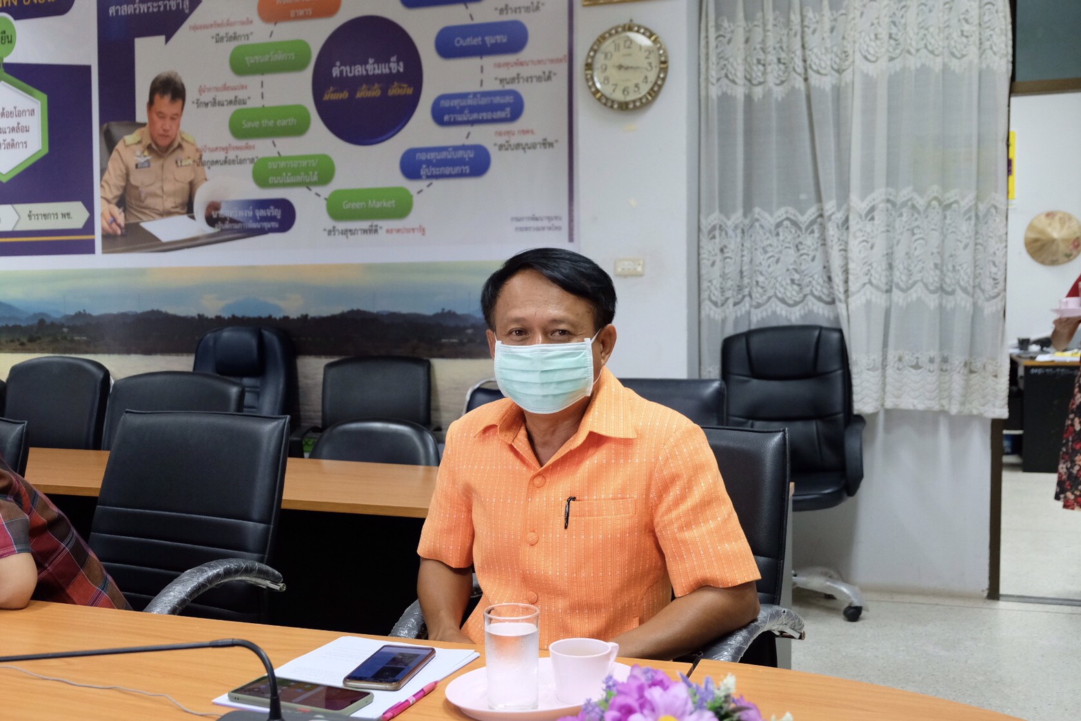 3 ก.ย. 2563 พช.นครพนม ร่วมประชุมกรมการพัฒนาชุมชน ครั้งที่ 8/2563