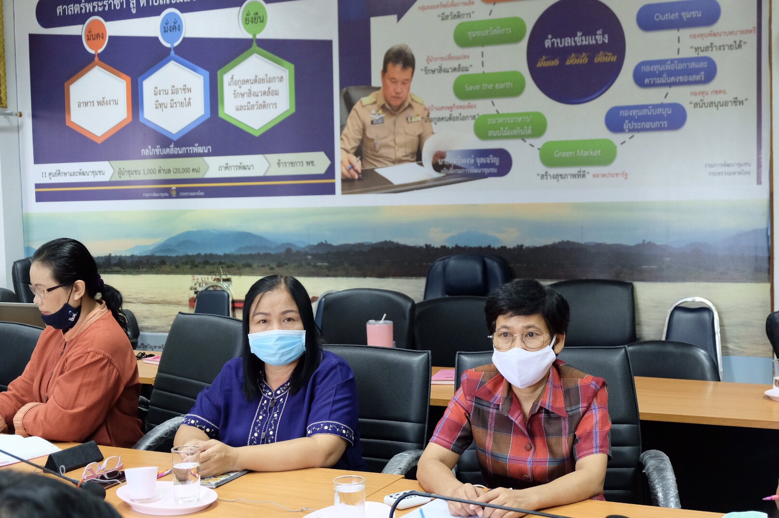 3 ก.ย. 2563 พช.นครพนม ร่วมประชุมกรมการพัฒนาชุมชน ครั้งที่ 8/2563