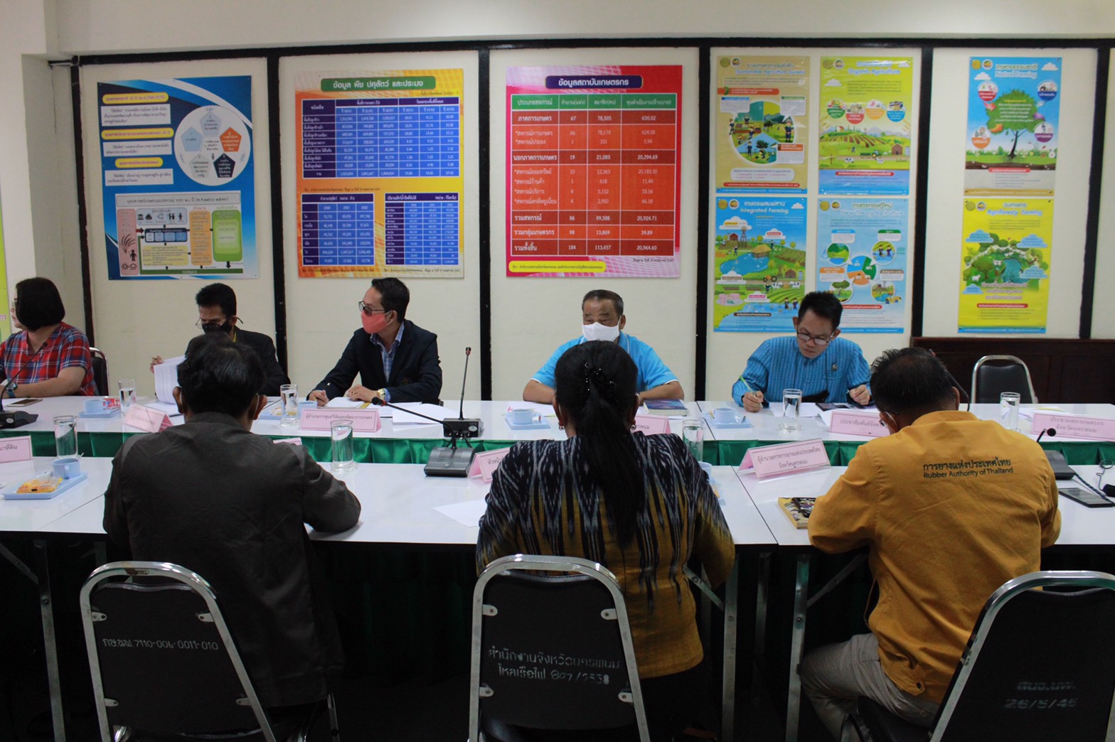 4 พ.ย. 2563 พช.นครพนม ร่วมประชุมประสานความร่วมมือโครงการ “โคก หนอง นา โมเดล” และ “1 ตำบล 1 กลุ่มเกษตรทฤษฎีใหม่”