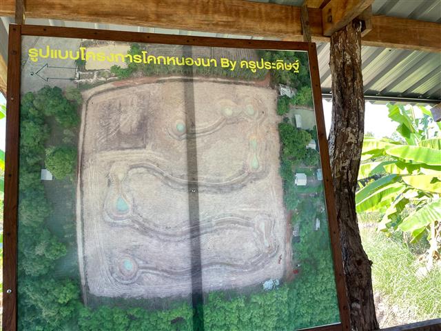 ผู้ตรวจราชการกรม พช. ติดตามครัวเรือนเป้าหมายตามโครงการพัฒนาพื้นที่ต้นแบบการพัฒนาคุณภาพชีวิต ตามหลักทฤษฎีใหม่ ประยุกต์สู่ “โคก หนอง นา โมเดล”