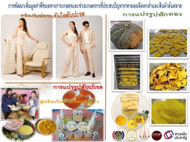 พช.นครพนม จับมือภาครัฐ ภาคเอกชนโดย Thorr และมหาวิทยาลัยนครพนม ยกระดับการพัฒนา OTOP ตามโครงการส่งเสริมเครือข่ายองค์ความรู้ KBO (Knowledge-Based OTOP) ผ่านระบบ Video Conference