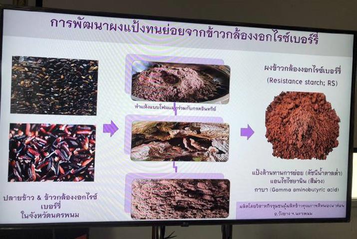 พช.นครพนม จับมือกับคณะกรรมการเครือข่ายองค์ความรู้ KBO จังหวัดนครพนม บูรณาการสร้างสรรค์ผลงาน “กาละแมข้าวฮางงอกไรซ์เบอร์รี่” เข้าร่วมประกวดผลงานเครือข่ายองค์ความรู้ (Knowledge – Based OTOP : KBO) จังหวัดดีเด่น ประจำปี 2564