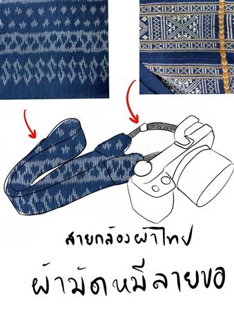 พช.นครพนม สร้าง “คนรุ่นใหม่หัวใจคือชุมชน” ขับเคลื่อนนโยบายสำคัญ