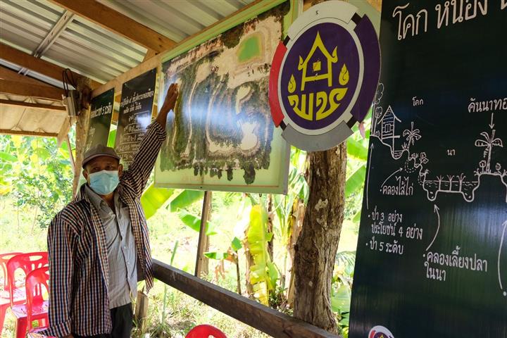 ผู้ตรวจราชการกรมการพัฒนาชุมชน ลงพื้นที่ชื่นชมความสำเร็จศูนย์เรียนรู้ทฤษฎีใหม่ ประยุกต์สู่ “โคก หนอง นา โมเดล”