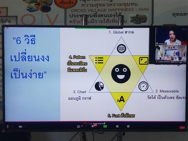 พช.นครพนม เพิ่มทักษะการจัดการความรู้งานพัฒนาชุมชน ปีงบประมาณ พ.ศ. 2565