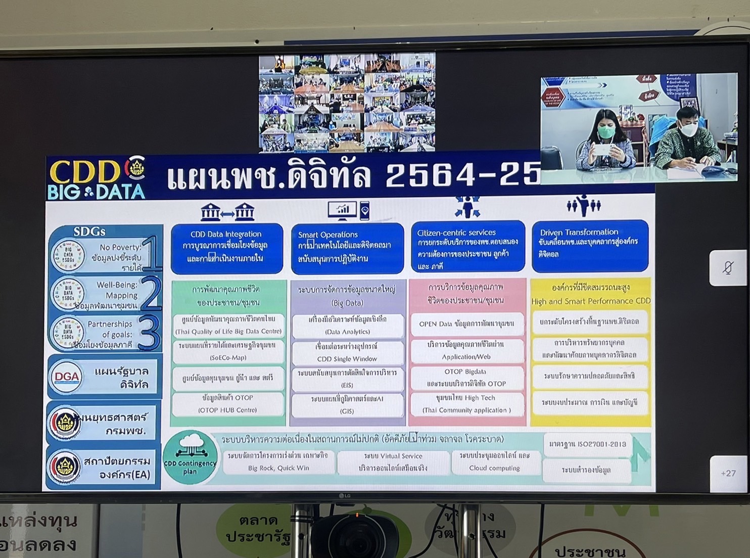 พช.นครพนม ร่วมรับฟังการประชุมสร้างความรู้ความเข้าใจการพัฒนาและใช้ประโยชน์ Big Data กรมการพัฒนาชุมชน (Big Data Literacy)