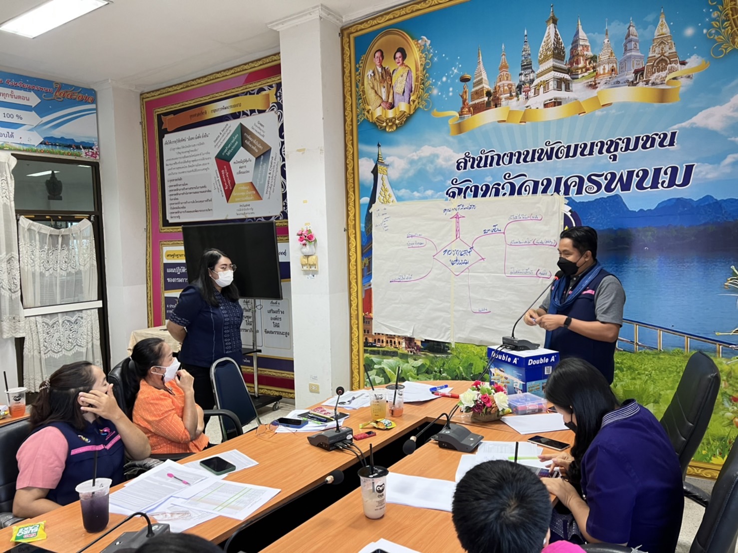พช.นครพนม เดินหน้าขับเคลื่อนงานกองทุนพัฒนาบทบาทสตรี จังหวัดนครพนม
