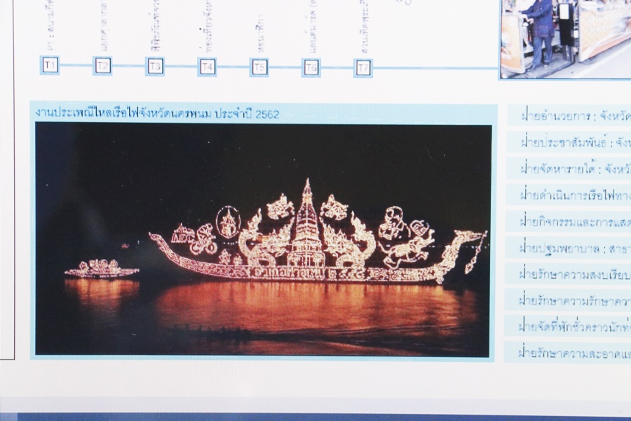 นครพนม เดินหน้าจัดงานประเพณีไหลเรือไฟ ประจำปี 2565