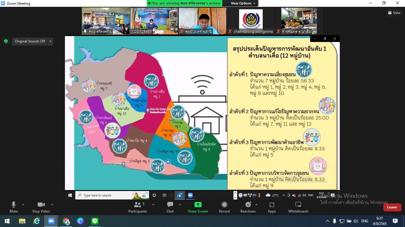 พช.นครพนม ร่วมการประกวดการจัดทำสารสนเทศตำบลต้นแบบเพื่อพัฒนาคุณภาพชีวิต ระดับเขตตรวจราชการ ประจำปี 2565