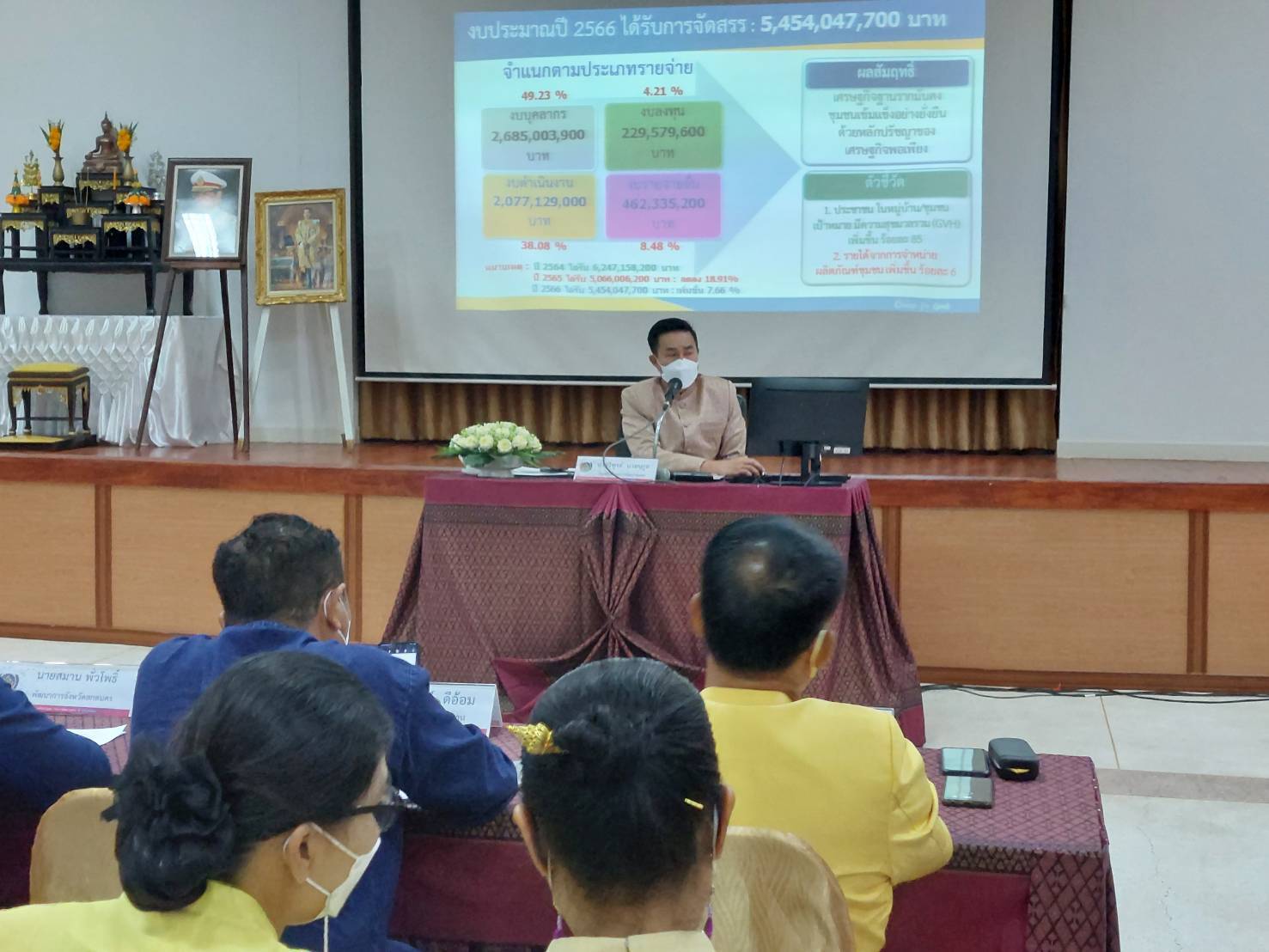 พช.นครพนม ร่วมประชุมเชิงปฏิบัติการตรวจติดตามผลการดำเนินงานของหน่วยรับตรวจ รายไตรมาส ครั้งที่ 4/2565 เขตตรวจราชการที่ 10 , 11 และ 12