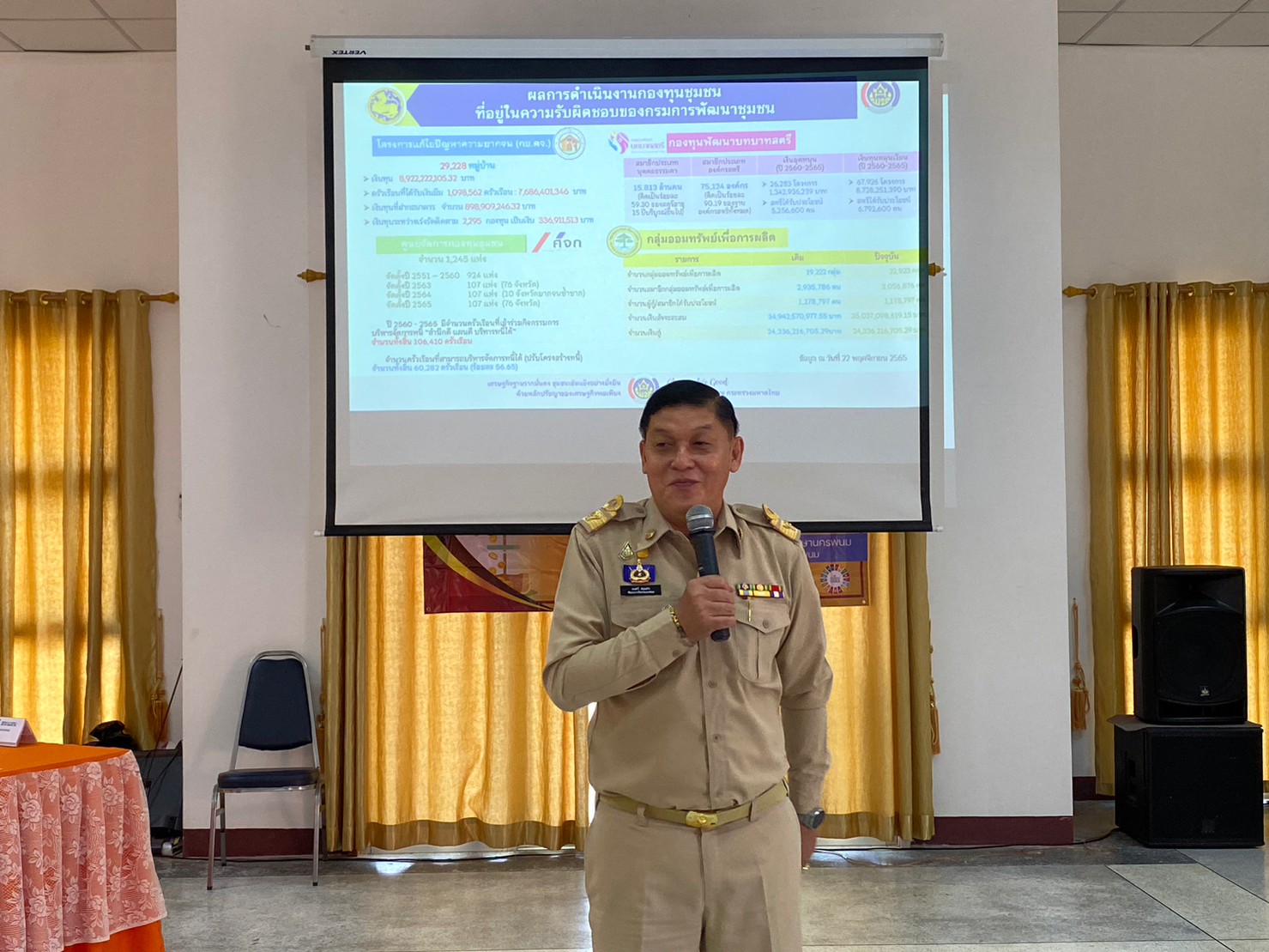 พช. นครพนม ประชุมเชิงปฏิบัติการเพิ่มศักยภาพงานทุนชุมชนเสริมสร้างธรรมาภิบาลและการเข้าถึงแหล่งทุนจังหวัดนครพนม ประจำปี พ.ศ. 2566