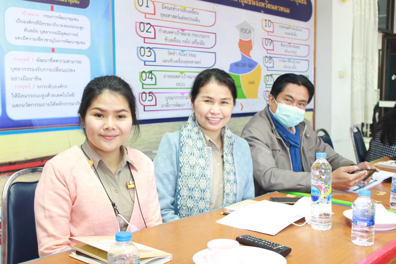 พช.นครพนม ร่วมการประชุมกรมการพัฒนาชุมชน ครั้งที่ 1/2566 ผ่านระบบ Video Conference