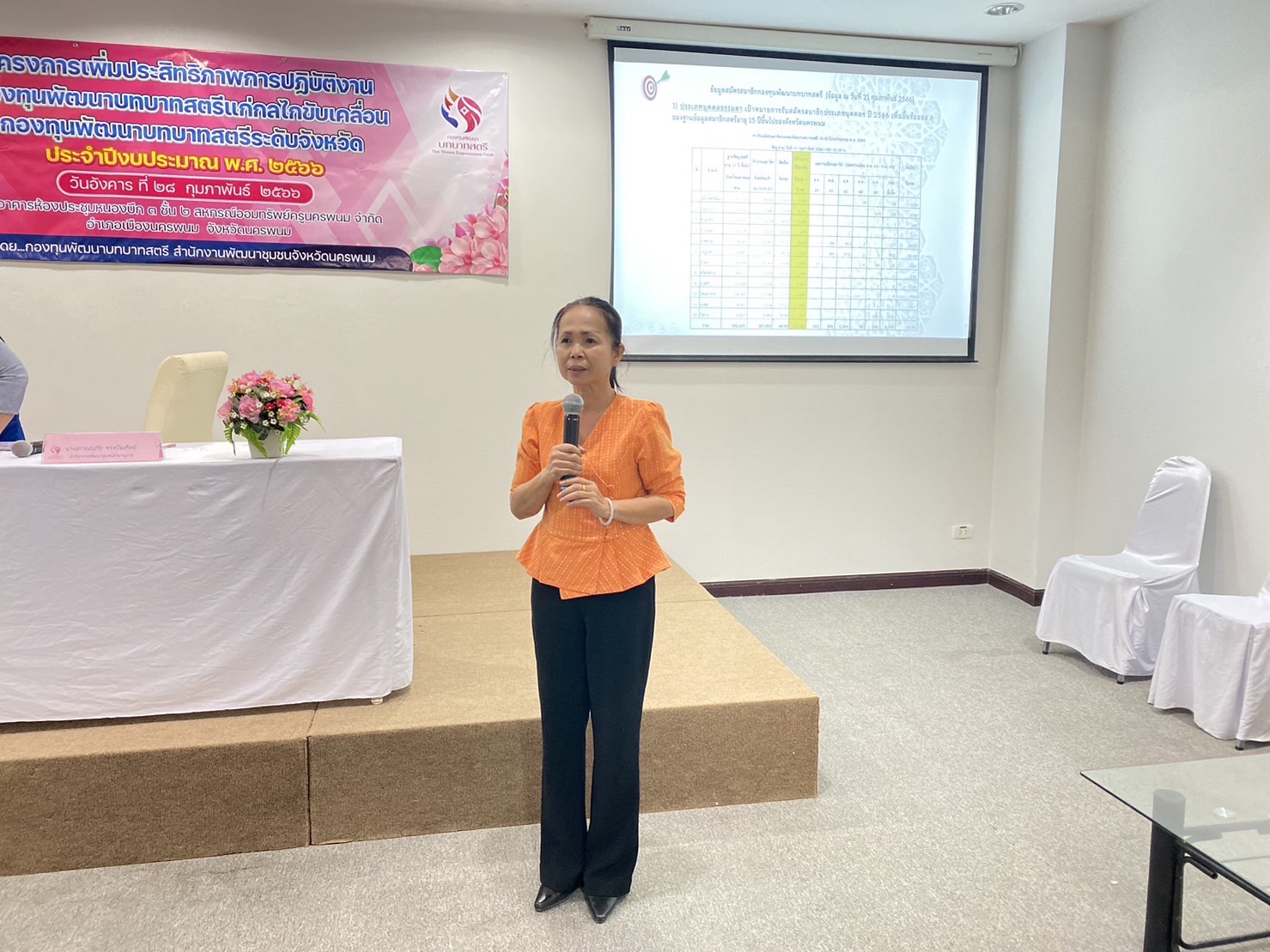 นครพนม ติวเข้ม คณะทำงานขับเคลื่อนกองทุนพัฒนาบทบาทสตรีระดับจังหวัด เพื่อเพิ่มประสิทธิภาพการปฏิบัติงาน