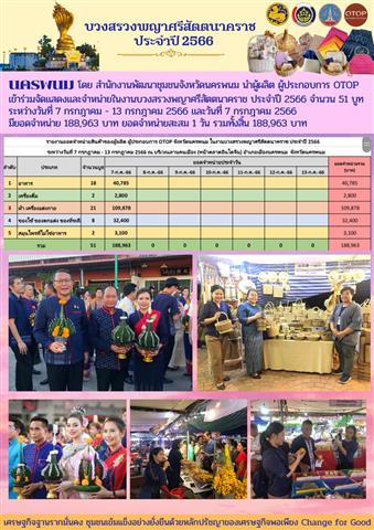 เริ่มแล้ว…นครพนม จัดงานบวงสรวงพญาศรีสัตตนาคราช ประจำปี 2566