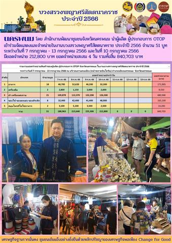 นครพนม   จัดงานบวงสรวงพญาศรีสัตตนาคราช ประจำปี 2566 รวม 7 วัน 7 คืน