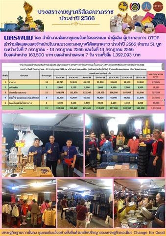 นครพนม   จัดงานบวงสรวงพญาศรีสัตตนาคราช ประจำปี 2566 รวม 7 วัน 7 คืน