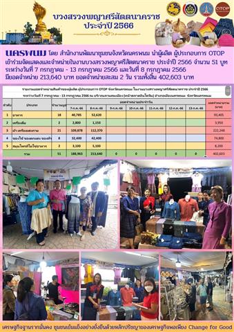 นครพนมจัดงานบวงสรวงพญาศรีสัตตนาคราช ประจำปี 2566(7 เดือน 7)