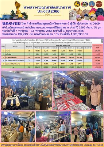 นครพนมจัดงานบวงสรวงพญาศรีสัตตนาคราช ประจำปี 2566 รวม 7 วัน 7 คืน
