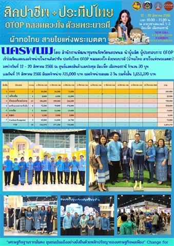 นครพนม ชวนเที่ยวมหกรรมงานช้อป ครั้งยิ่งใหญ่  “ศิลปาชีพประทีปไทย OTOP หลอมดวงใจด้วยพระบารมี ปี 2566” วันที่ 3