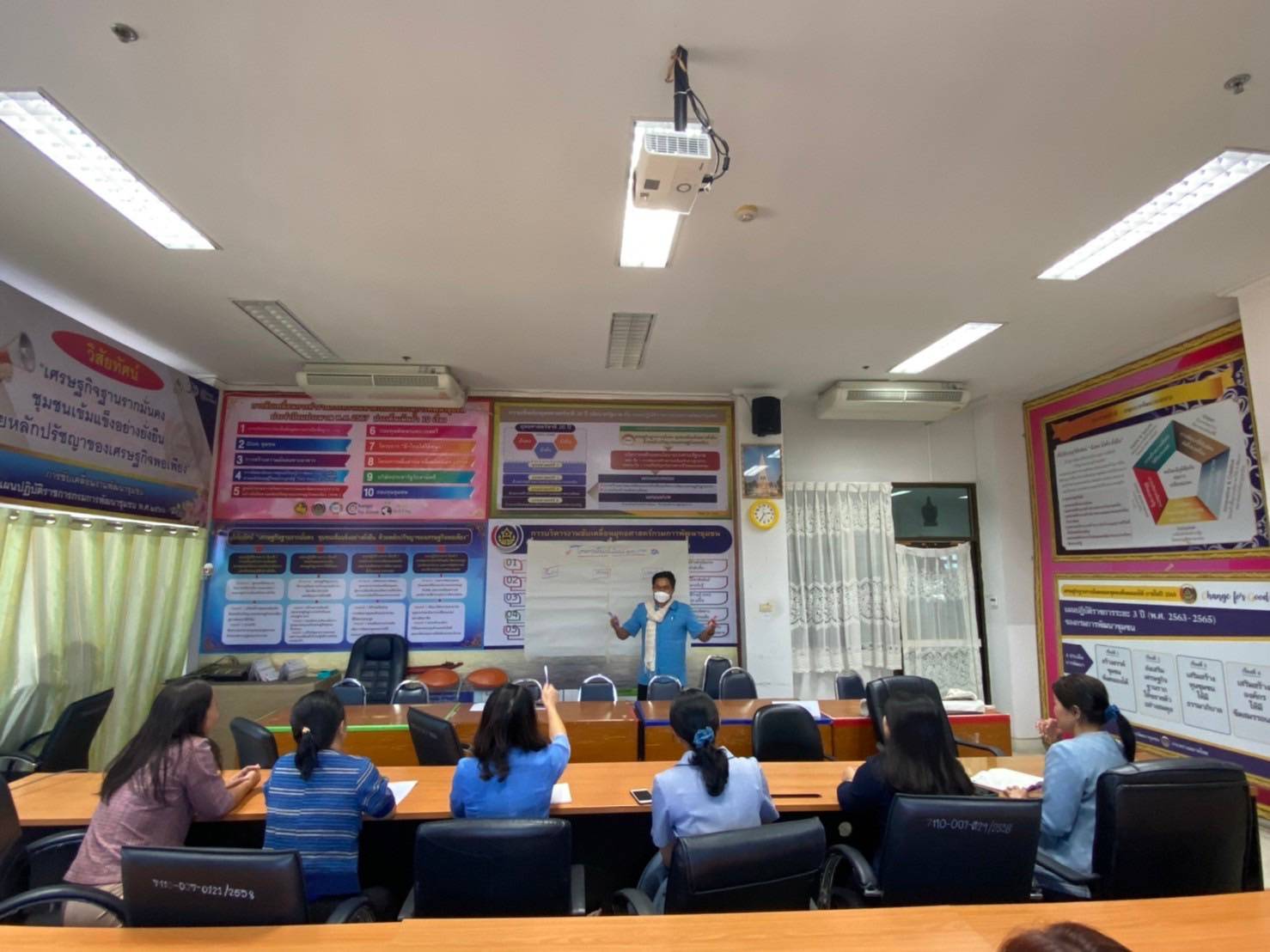 พช.นครพนม สร้างวัฒนธรรมองค์กรแห่งการเรียนรู้ (Learning Organisation : LO) เชื่อมโยง Flagship project และนโยบายสำคัญอื่นๆที่เกี่ยวข้อง