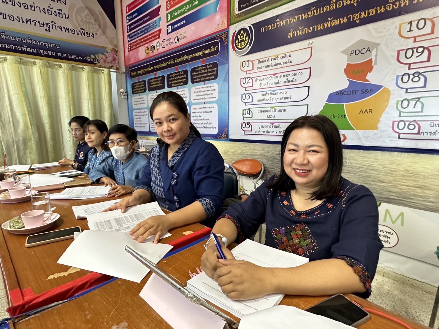 จังหวัดนครพนม   ประชุมคณะอนุกรรมการบริหารกองทุนพัฒนาบทบาทสตรี  จังหวัดนครพนม ครั้งที่ 1/2567