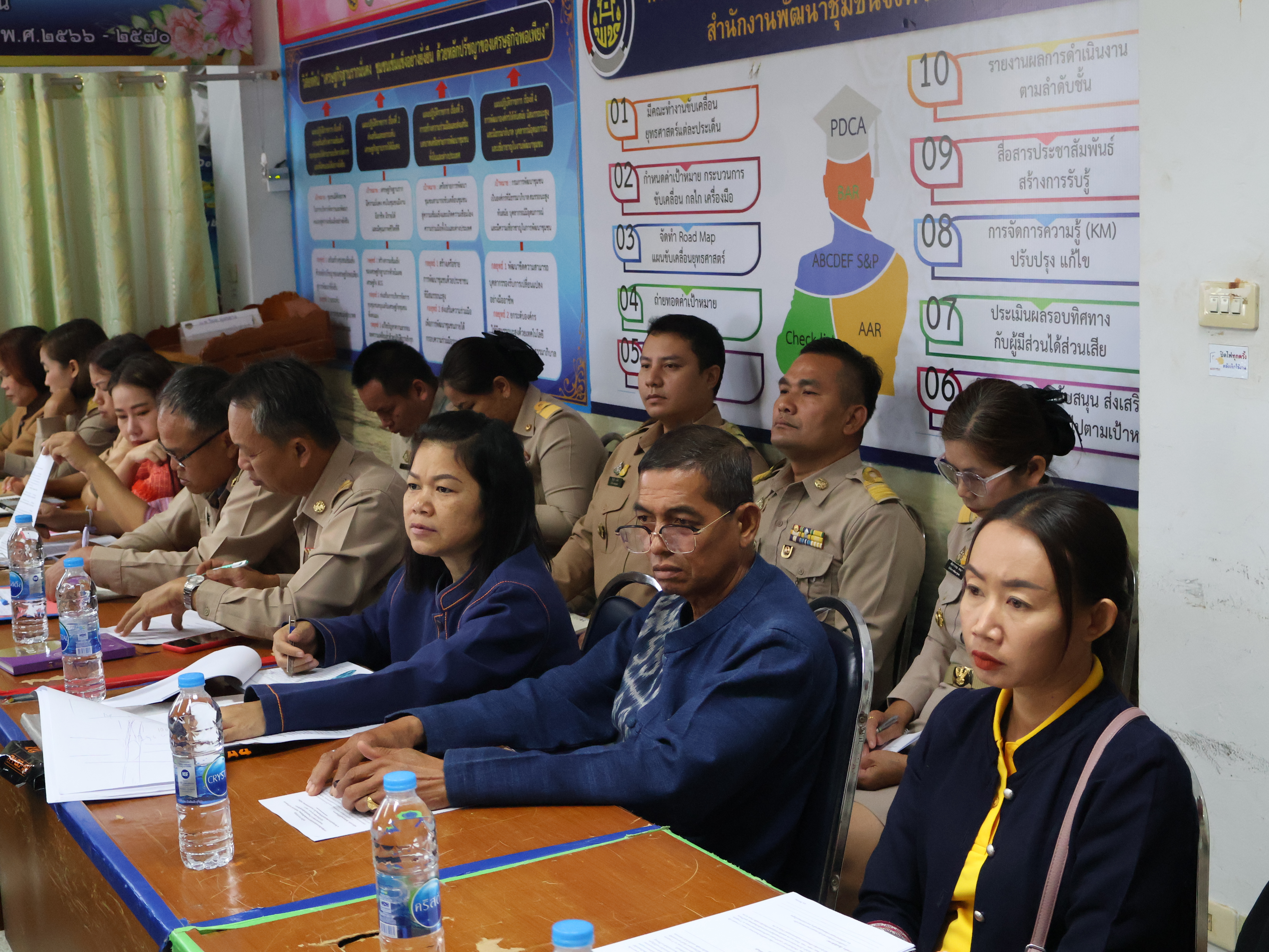 พช.นครพนม   การประชุมเตรียมความพร้อมดำเนินโครงการรวมพลังสตรีศรีนครพนม “เทิดไท้องค์ราชัน” ประจำปี 2567 และ กิจกรรมหกรรมการออม 50 ปี ทุนชุมชนขับเคลื่อนเศรษฐกิจฐานราก