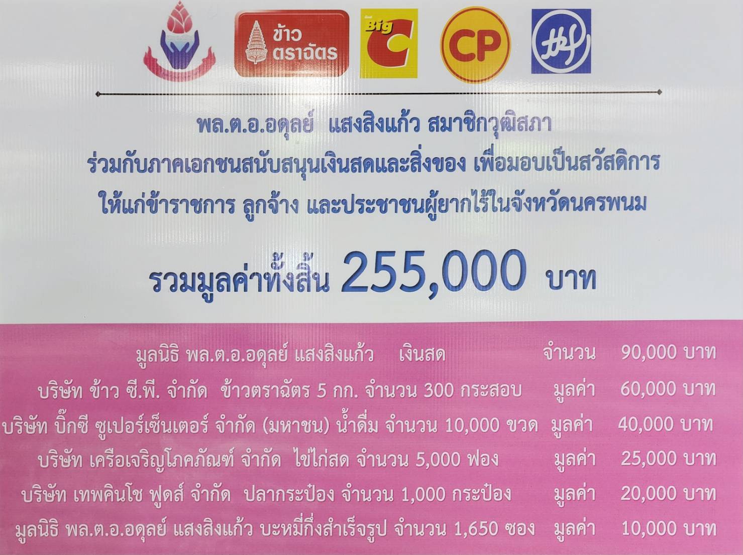 ผู้ว่าฯ นครพนม รับมอบน้ำใจเพื่อชาวนครพนม จาก พลตำรวจเอกอดุลย์ แสงสิงแก้ว และคณะ ในการมอบเครื่องอุปโภคบริโภคและเงินทุนช่วยเหลือ รวมมูลค่า 255,000 บาท ให้จังหวัดนครพนมใช้ดำเนินการช่วยเหลือประชาชนกลุ่มเปราะบาง