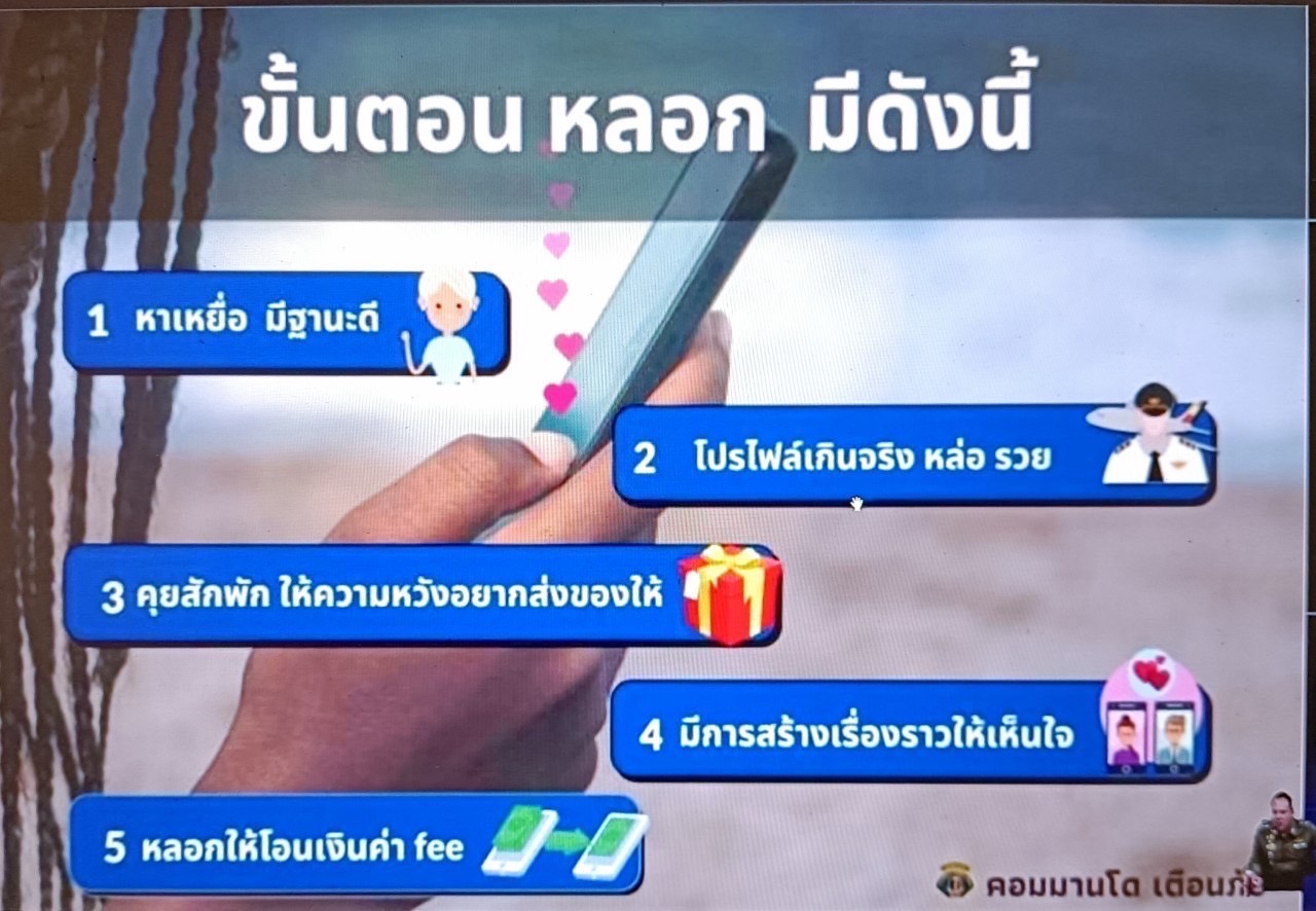 พช. นครพนม   ร่วมอบรมโครงการสร้างความตระหนักรู้เท่าทันอาชญากรรมและภัยคุกคามทางไซเบอร์ มุ่งสร้างการรับรู้เกี่ยวกับการป้องกันอันตรายบนโลกดิจิทัล
