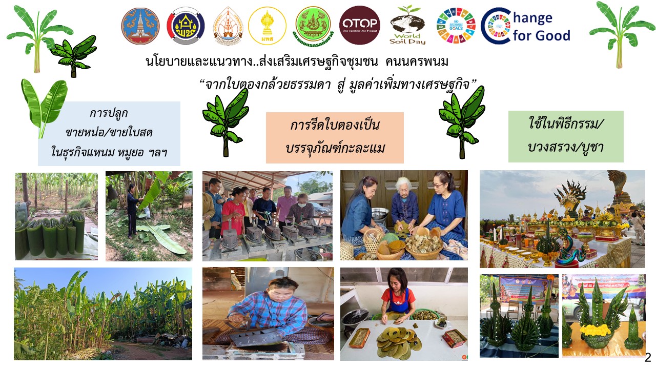 นครพนม   ประชุมสรุปผลการขับเคลื่อนเศรษฐกิจชุมชน คนนครพนม “จากใบตองกล้วยธรรมดา สู่ มูลค่าเพิ่มทางเศรษฐกิจ”