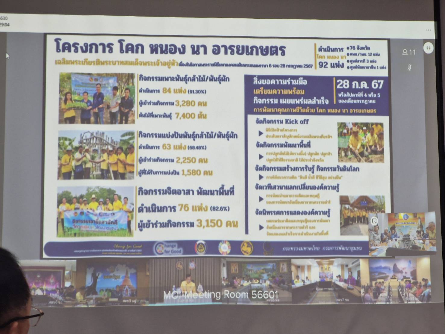 พช.นครพนม   ร่วมการประชุมขับเคลื่อนและติดตามนโยบายของรัฐบาลและภารกิจสำคัญของปลัดกระทรวงมหาดไทย ประจำปีงบประมาณ พ.ศ.2567 (เดือนมิถุนายน 2567)  ผ่านระบบวีดีทัศน์ทางไกล VCS