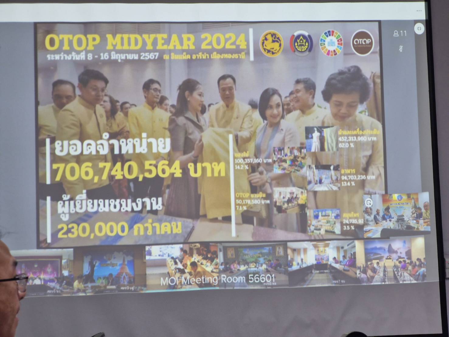 พช.นครพนม   ร่วมการประชุมขับเคลื่อนและติดตามนโยบายของรัฐบาลและภารกิจสำคัญของปลัดกระทรวงมหาดไทย ประจำปีงบประมาณ พ.ศ.2567 (เดือนมิถุนายน 2567)  ผ่านระบบวีดีทัศน์ทางไกล VCS