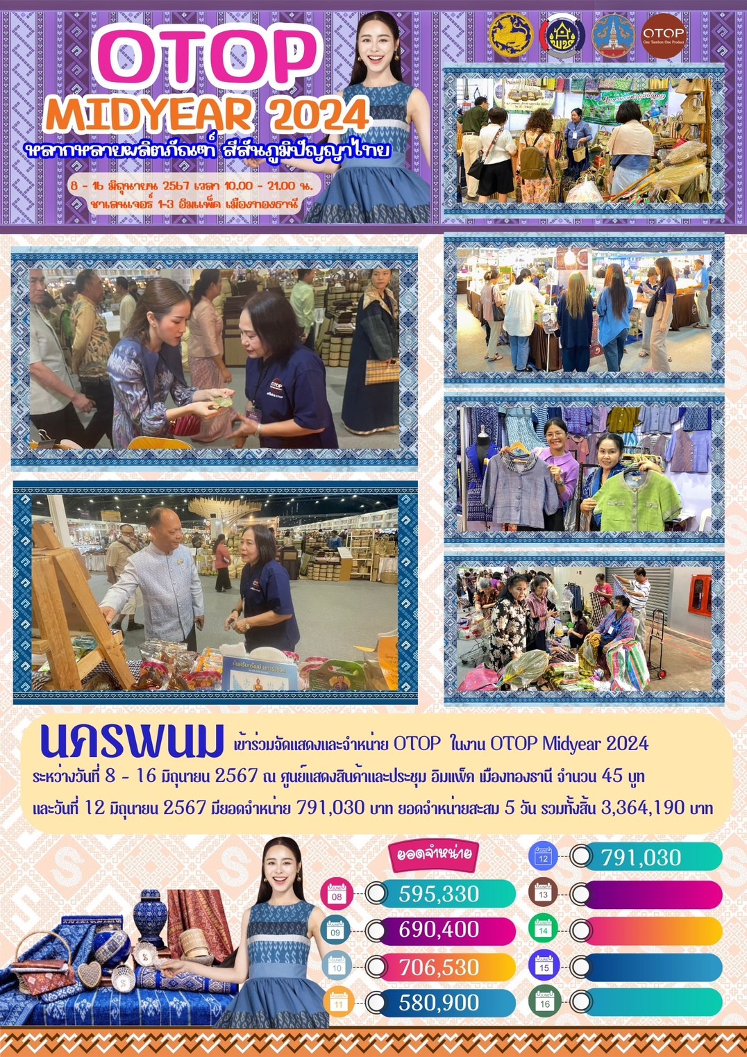 OTOP นครพนม   ร่วมจำหน่ายในงาน OTOP Midyear 2024 “หลากหลายผลิตภัณฑ์ สีสันภูมิปัญญาไทย”
