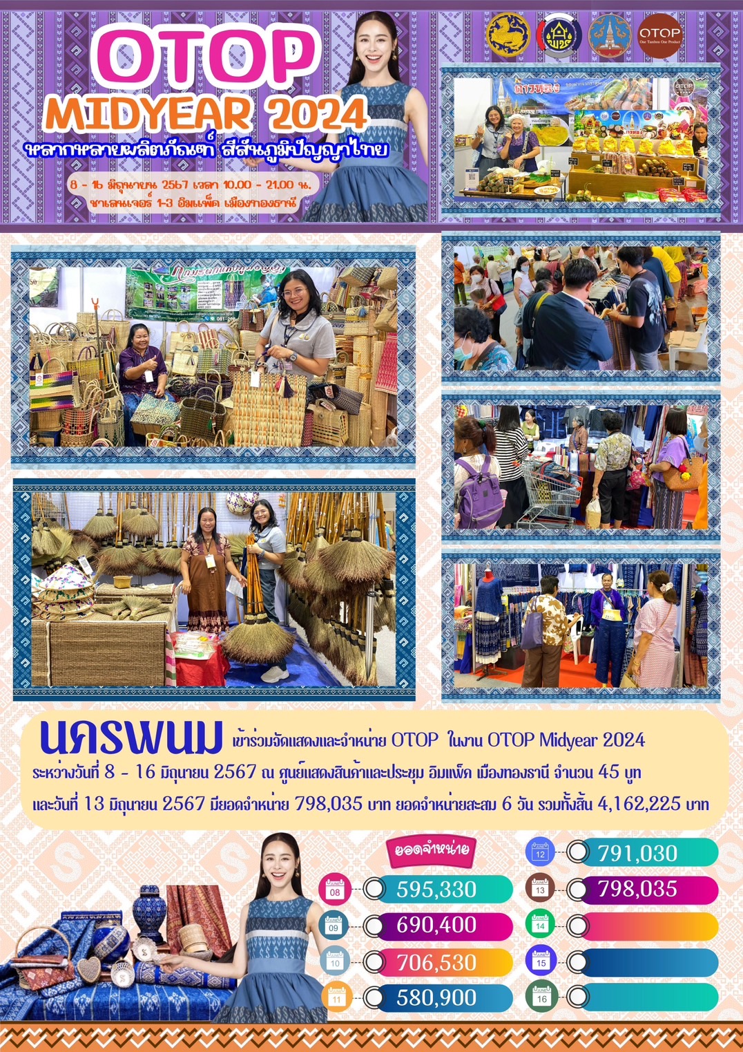 OTOP นครพนม   ร่วมจำหน่ายในงาน OTOP Midyear 2024 “หลากหลายผลิตภัณฑ์ สีสันภูมิปัญญาไทย”