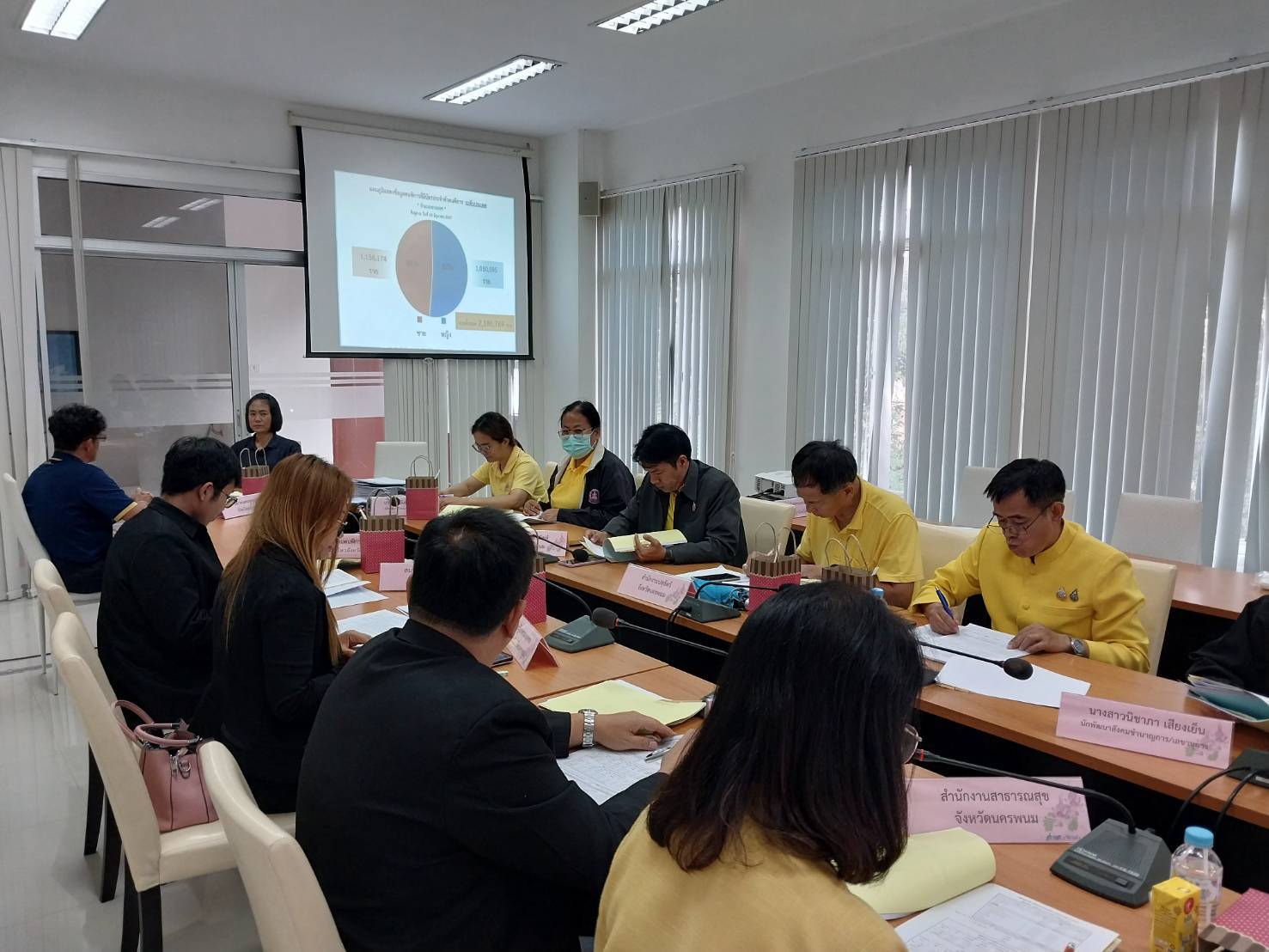 พช.นครพนม   ร่วมประชุมคณะทำงานเพื่อการพิจารณาวาระการประชุมคณะอนุกรรมการส่งเสริมและพัฒนาคุณภาพชีวิตคนพิการ ครั้งที่ 4/2567
