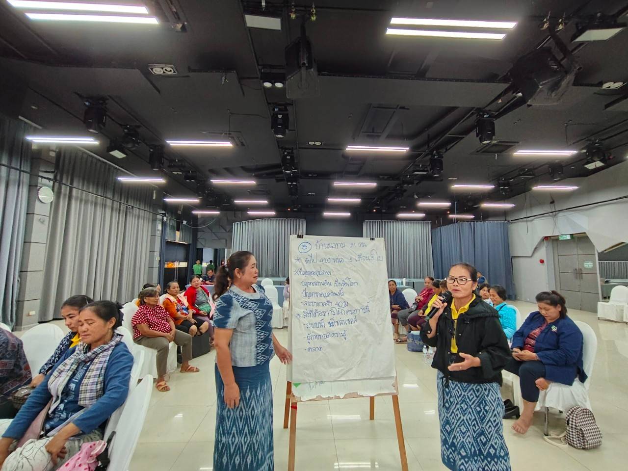 นครพนม   ขับเคลื่อนงานการพัฒนาคุณภาพชีวิตให้กับประชาชน พัฒนารายได้อย่างยั่งยืน ภายใต้โครงการพัฒนาศักยภาพบุคลากรและยกระดับสินค้า เพื่อรองรับการแข่งขันด้านการค้าการลงทุนของกลุ่มจังหวัดสนุก กิจกรรมการพัฒนาผู้ผลิต ผู้ประกอบการสินค้าชุมชน สินค้า OTOP กิจกรรมย่อยที่ 2 การสร้างความรู้ความเข้าใจการปลูกกล้วยตานี