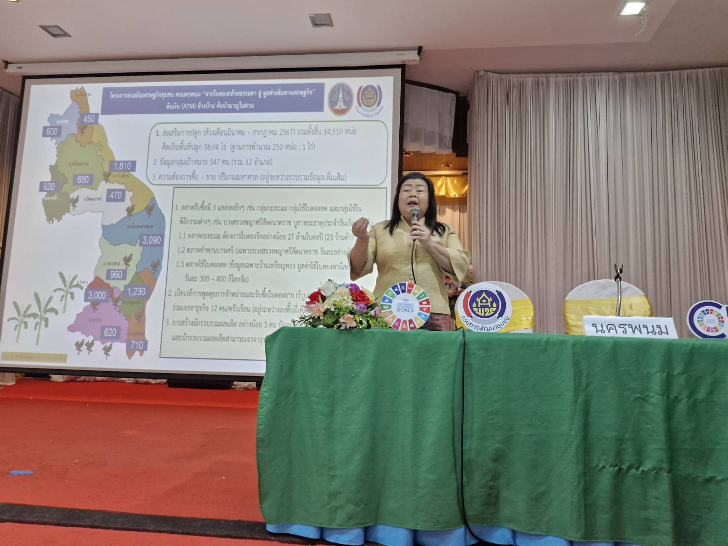 พช.นครพนม   ร่วมการประชุมเชิงปฏิบัติการตรวจติดตามผลการดำเนินงานของหน่วยรับตรวจรายไตรมาส ไตรมาส 4 ประจำปีงบประมาณ พ.ศ. 2567