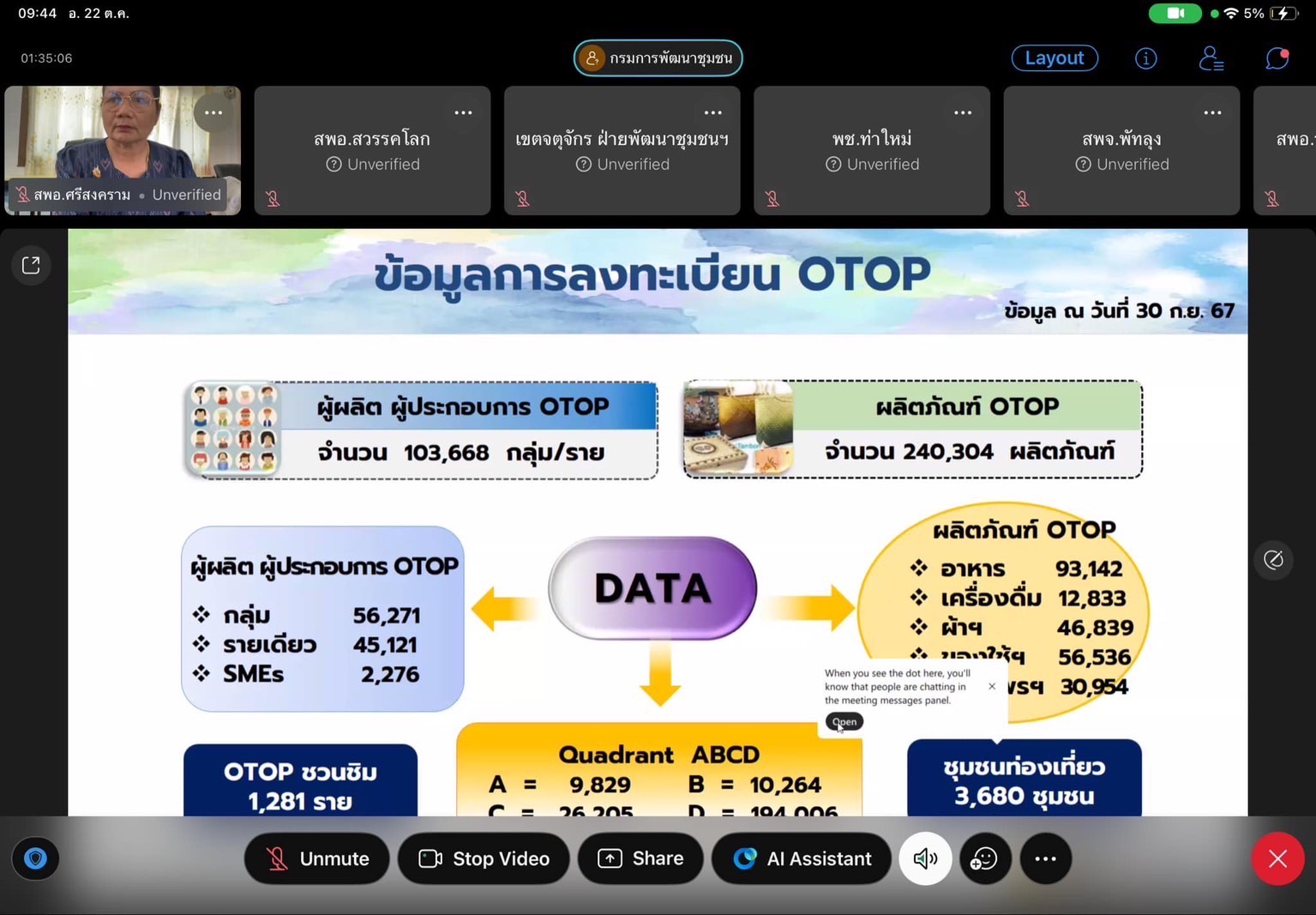 พช.นครพนม   ร่วมประชุมชี้แจงการตรวจสอบและปรับปรุงฐานข้อมูลการลงทะเบียนผู้ผลิต ผู้ประกอบการ OTOP และข้อมูลผู้ประกอบการ OTOP ชวนชิม ในระบบ OTOP Big Data